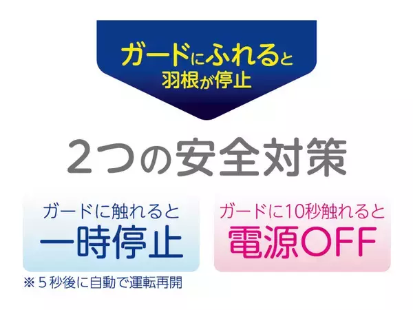 「触れたら止まる、だから安心　「タッチストップ DCリビング扇風機」を4月中旬に新発売」の画像