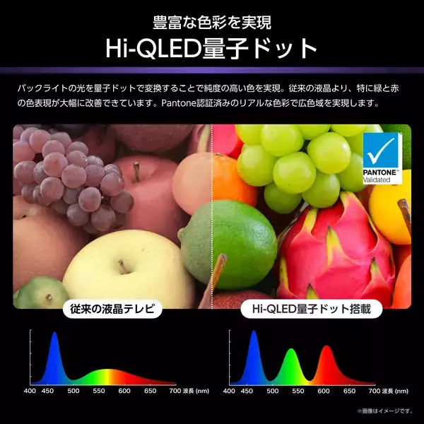 「Mini-LED Pro＆Hi-QLED量子ドットと生成AIにより進化した高画質4K液晶テレビ「U8Sシリーズ」を5月下旬に発売」の画像