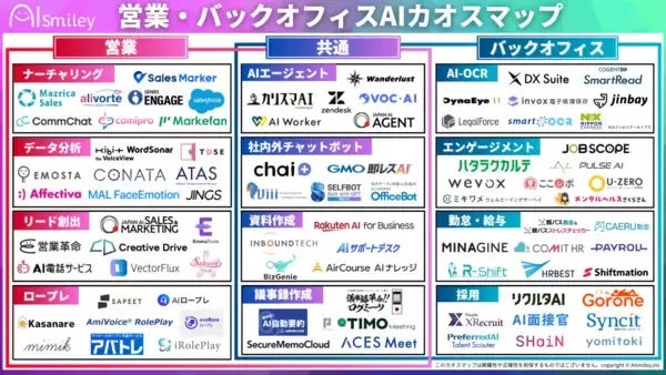 「アイスマイリー、2/4（水）から3日間、バックオフィス World 2026 春 [東京] にブース出展　ブース予約でAmazonギフト1,500円分プレゼント！」の画像