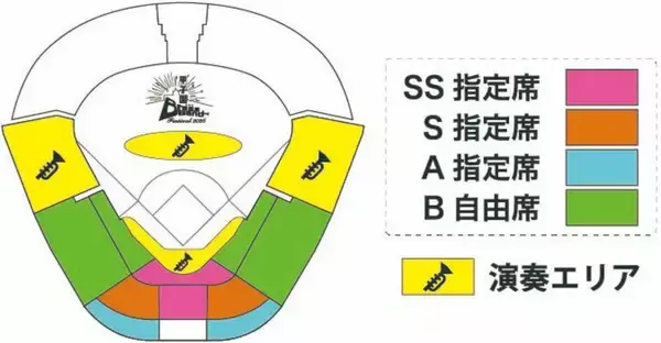 「初の公募による3校を含む出演校7校が決定！5月31日（日）開催「甲子園ブラスバンドフェスティバル2026」グラウンドウォークも楽しめるチケットは、2月18日（水）から先行発売！」の画像