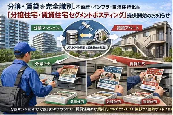 分譲・賃貸を完全識別。不動産・インフラ・自治体特化型　「分譲住宅・賃貸住宅セグメントポスティング」提供開始のお知らせ