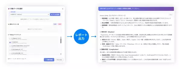 BIで“見る”から、AIと“考える”データ活用へ　生成AIアナリスト「GENELYST」、Tableau連携に対応