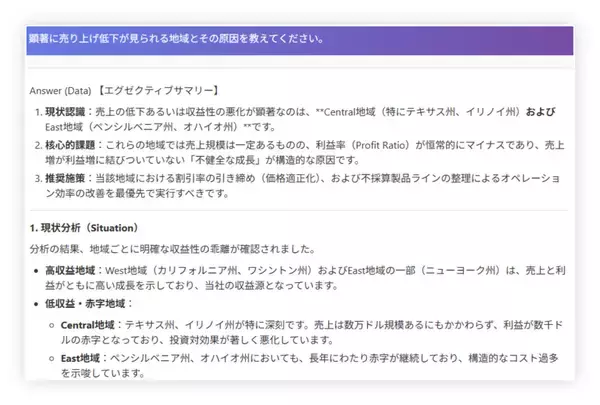 「BIで“見る”から、AIと“考える”データ活用へ　生成AIアナリスト「GENELYST」、Tableau連携に対応」の画像