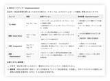 「BIで“見る”から、AIと“考える”データ活用へ　生成AIアナリスト「GENELYST」、Tableau連携に対応」の画像4