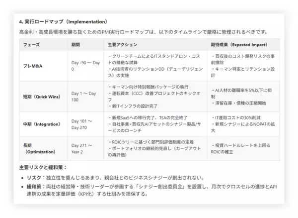 「BIで“見る”から、AIと“考える”データ活用へ　生成AIアナリスト「GENELYST」、Tableau連携に対応」の画像