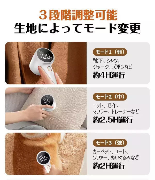 「“毛玉が取れない”不満に終止符。1台3役の満足感。切る・守る・見える。6枚刃×3段階調整で一気に整う、高コスパ毛玉取り器「Q20」登場」の画像