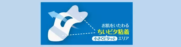 「子どもの「お口ぽかん」に新習慣を！「ののじ鼻トレ絆くちぴたテープ」新発売」の画像