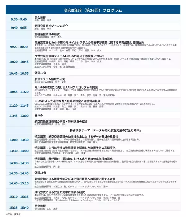 「「令和8年度　電子航法研究所　研究発表会」を会場・オンラインのハイブリッド開催　特別講演テーマ「データが拓く航空交通の安全と効率」　開催日：令和8年6月12日」の画像