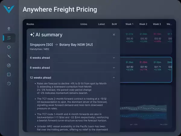 Vortexa エネルギー貨物輸送市場において、価格流動前に動きを捉える