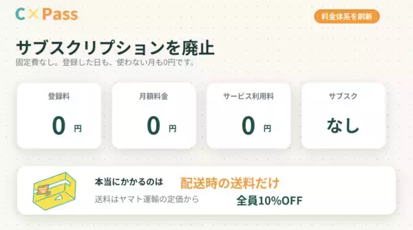 「匿名プレゼント転送サービス「CxPASS」、公式サイトを全面リニューアル」の画像