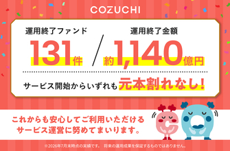 ファンド131件／約1,140億円を元本毀損なく運用終了！不動産投資クラウドファンディングサービス「COZUCHI」