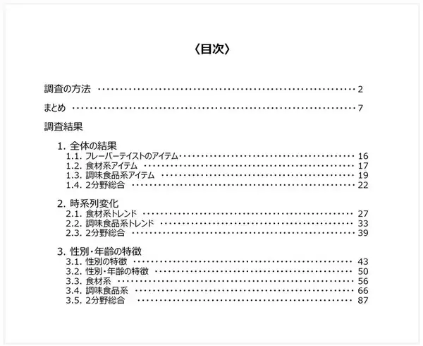 「好きな風味・素材の2025年ランキング　食材系は「いちご」「桃」「シャインマスカット」、調味食品系は「チョコレート」「バニラ」「生クリーム」がトップ3」の画像