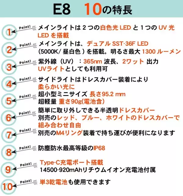 「【最大1300ルーメン】脅威的明るさと心躍るガジェット。1台3役のLED懐中電灯」の画像
