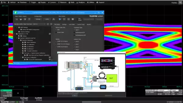 「テレダイン・レクロイ、DisplayPort(TM) 2.1 PHYコンプライアンステストおよびデバッグソリューションの第2世代を発表」の画像