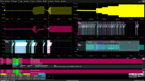 「テレダイン・レクロイ、DisplayPort(TM) 2.1 PHYコンプライアンステストおよびデバッグソリューションの第2世代を発表」の画像