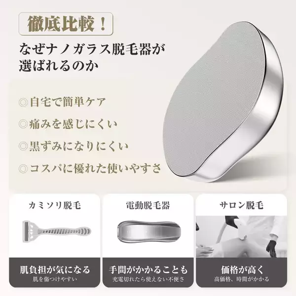 「夏の“つるすべ肌”準備に。こするだけでムダ毛ケアと角質ケアを叶える「ナノガラス脱毛器」が登場」の画像