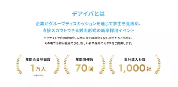 「【28卒採用】福岡・大阪で2日連続開催！スカウト型就活イベント「デアイバ」」の画像