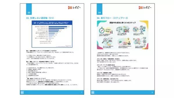 「【調査PR外注の9割が"委託経験あり"と回答】IDEATECH、調査PRの「依頼設計と進め方の実務ガイド」を無料公開」の画像