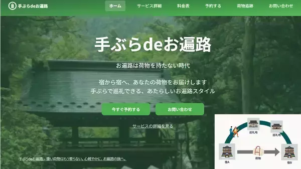 「四国遍路を“手ぶら化”する観光UXサービス「手ぶらdeお遍路」が共創パートナー募集開始」の画像