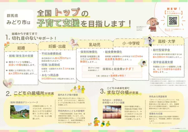 「【群馬県みどり市】子育て支援が効果を発揮、人口の社会増減数がプラスに」の画像