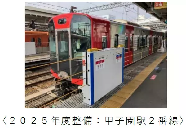 「2026年度 鉄道事業における設備投資計画について～172億円の設備投資を計画しています～」の画像