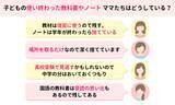 「ママスタセレクトが全国650人に調査「昨年度までの教科書・ノートはどうしていますか？」【ママスタアンケート】」の画像2