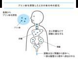 「【登録者数約40万人の医師YouTuber・Dr.パンダが予防医学で解く『毎日の小さな習慣が病気をつくる ヤバい健康負債』2026年7月30日（木）発刊」の画像2