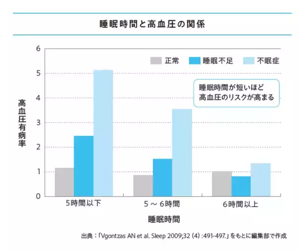 「【登録者数約40万人の医師YouTuber・Dr.パンダが予防医学で解く『毎日の小さな習慣が病気をつくる ヤバい健康負債』2026年7月30日（木）発刊」の画像