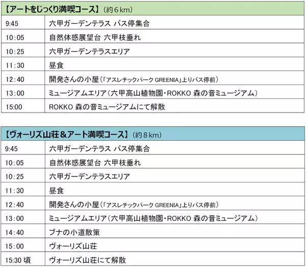 「総合ディレクター・キュレーターと歩いてめぐる 神戸六甲ミーツ・アート2026 beyondオフィシャルガイドツアー開催決定！9月19日（土）、10月3日（土）、17日（土）、11月14日（土）」の画像