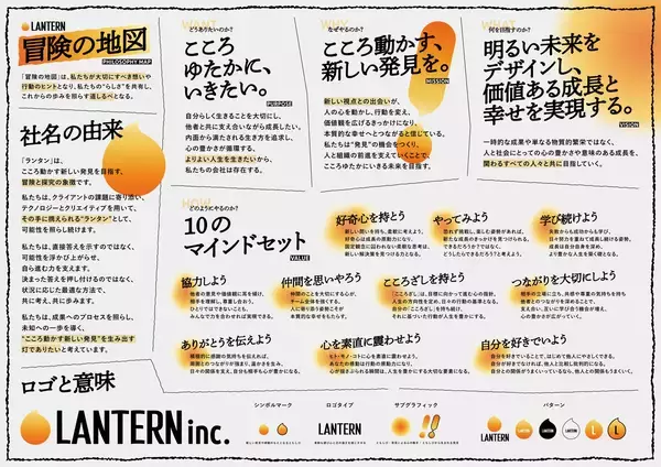 「北海道からビジネスの未来を照らす。LIFE&C HOKKAIDO、2026年1月より「株式会社LANTERN」へ社名変更。AI・マーケティング・ブランディングを軸とした次世代型ビジネスデザインファームへ。」の画像