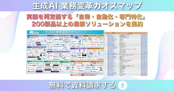 「アイスマイリー、生成AI 業務変革カオスマップを公開！～実務を再定義する「自律・自動化・専門特化」、200製品以上の最新ソリューションを集約～」の画像