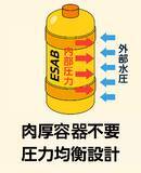 「アプライト電器株式会社 深海対応を可能にする圧力均衡構造 ― ESABの原理を公開」の画像1