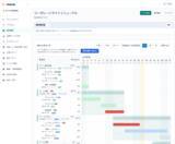 「AI案件リスク分析とWebページSEO診断を搭載したプロジェクト管理ツール「Hotmie」を提供開始」の画像2