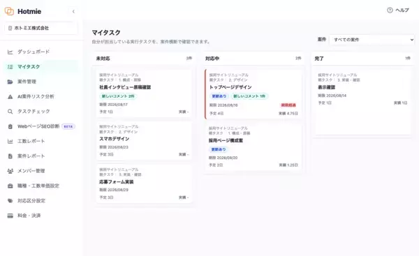 「AI案件リスク分析とWebページSEO診断を搭載したプロジェクト管理ツール「Hotmie」を提供開始」の画像