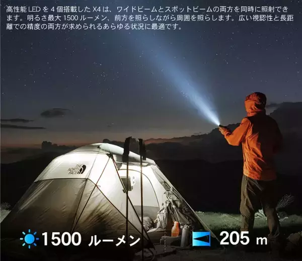 「MakuakeアンコールプロジェクトLED小型懐中電灯 【WUBEN X4】33～36%OFF、最後の特別価格」の画像