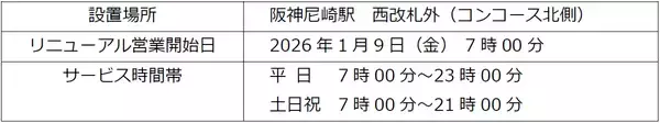 ステーションATM「PatSat」 × 武庫川女子大学～阪神尼崎駅ブースデザインをリニューアル～