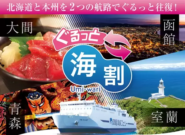 津軽海峡フェリーで大好評の「海割シリーズ」に新ラインナップ！『ぐるっと海割』＆『スーパー海割　室蘭～青森航路』が2026年4月より通年販売開始