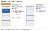 「グラモ、「空占有・長期占有ゼロ」を実現する集合住宅向けIoT宅配ボックス「グラモ宅配ボックス」を新発売」の画像4
