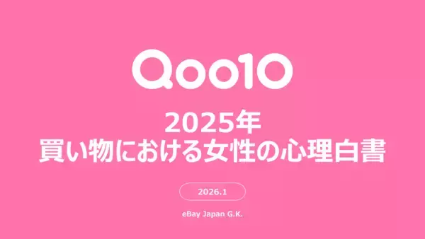 Qoo10「2025年買い物における女性の心理白書」発表。“ロジカル買い”の実態や物を買うときの判断基準、情報収集の仕方、コスメ・スキンケアの予算、ECモールでレビューを見る人の割合等が明らかに！