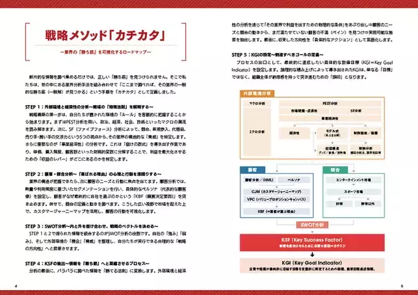「日本のプロ野球はどう“稼ぐべき”か？『THE EXECUTIVE SUMMARY 超・要約 野球ビジネス』プロ野球開幕日に発刊」の画像