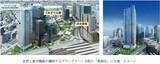 「うめきた2期地区開発事業「グラングリーン大阪」グラングリーン大阪完成に向けたラストピースとなる分譲マンション販売概要決定「グラングリーン大阪 THE SOUTH RESIDENCE」」の画像2