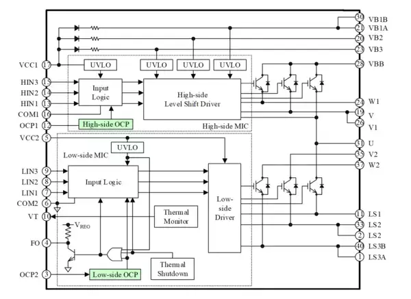 「豊富な保護機能と充実のラインアップ　白物家電向け高圧3相モータ用ドライバ「SIM1シリーズ」」の画像