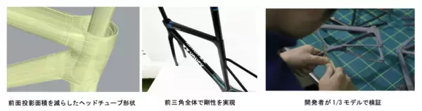 「軽さと空力設計を融合した“Made in Japan”モデル　ロードバイクフレーム「TRACE（トレース）」　2026年3月下旬より発売」の画像