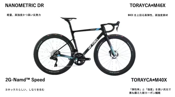 「軽さと空力設計を融合した“Made in Japan”モデル　ロードバイクフレーム「TRACE（トレース）」　2026年3月下旬より発売」の画像
