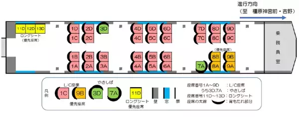 「近鉄初 一般車両での有料座席指定サービス「すわれ～る」開始」の画像
