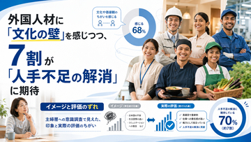 「外国人材との共生に関する意識調査」を実施　文化・言葉の壁を感じる一方、7割が「人手不足の解消」に期待