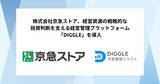 「株式会社京急ストア、経営資源の戦略的な投資判断を支える経営管理プラットフォーム「DIGGLE」の導入で、全社での情報共有や非財務指標等を活用しより多角的な分析を実現する、高度かつ効率的な予算管理を目指す」の画像1