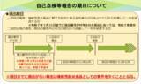 「制度開始から10年の機能性表示食品の新ルール対応　「自己点検報告調査」「表示見本チェックサービス」を提供開始」の画像1