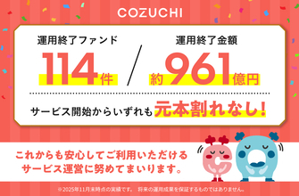 ファンド114件／約961億円を元本毀損なく運用終了！不動産投資クラウドファンディングサービス「COZUCHI」