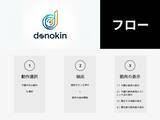 「Webサービス「donokin」に関与筋候補に紐づく「重複経穴」を導出・提示する機能を追加予定」の画像1